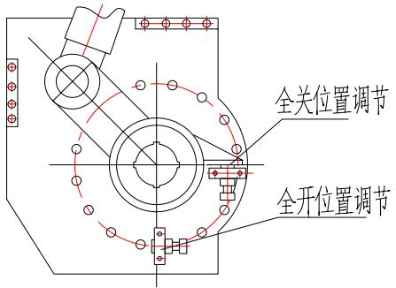 （圖2）全關(guān)位置調(diào)節(jié)、全開位置調(diào)節(jié)示意圖